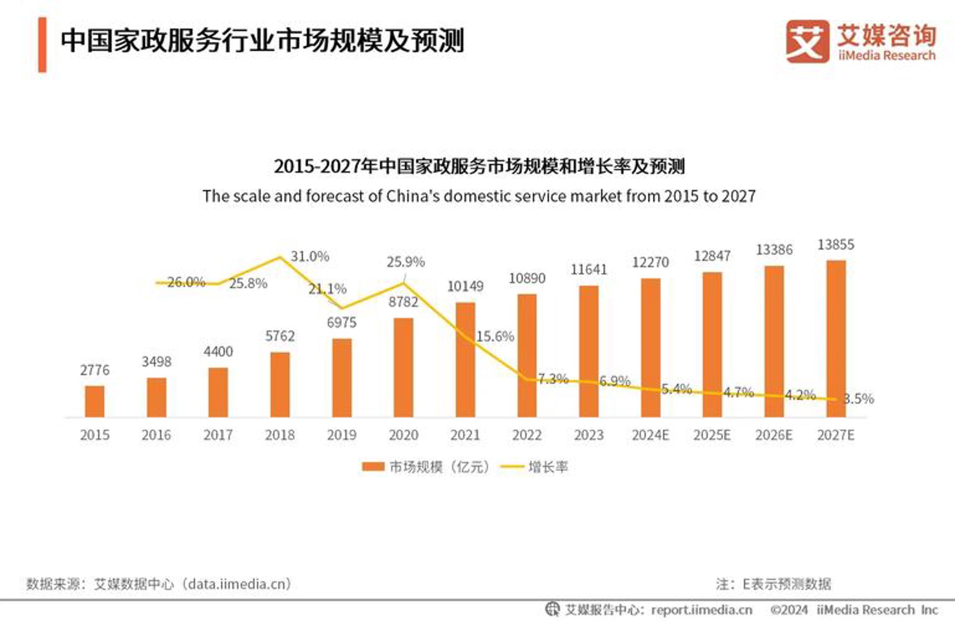 柒姊妹网络